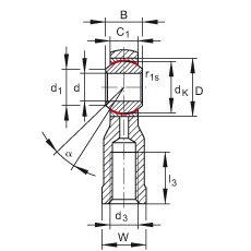 �U���S�� GIKSL8-PS, ���� DIN ISO 12 240-4 �˜ʣ��طN䓲��ϣ����������ݼy����S�o
