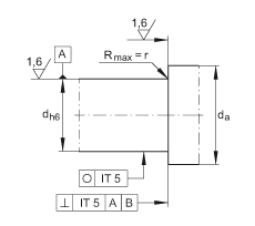 �����ǽ��|���S�� ZKLF2575-2RS-PE, ���ӵĹ���p������ᔰ��b���ɂȴ��ܷ�