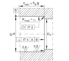 �����ǽ��|���S�� ZKLF3080-2RS-2AP, �䌦���p����ᔰ��b���ɂȴ��ܷ�