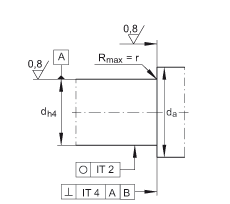 �����ǽ��|���S�� ZKLF3080-2RS-2AP, �䌦���p����ᔰ��b���ɂȴ��ܷ�