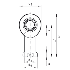 �U���S�� GIR17-DO, ���� DIN ISO 12 240-4 �˜ʣ����������ݼy����S�o