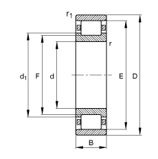 �A���L���S�� N320-E-M1, ���� DIN 5412-1 �˜ʵ���Ҫ�ߴ�, �Ƕ�λ�S��, �ɷ��x, �����ּ�