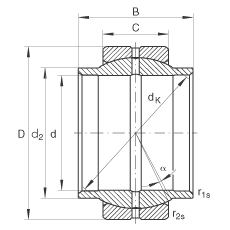 �P(gu��n)��(ji��)�S�� GE250-LO, ����(j��) DIN ISO 12 240-1 ��(bi��o)��(zh��n)����S�o(h��)