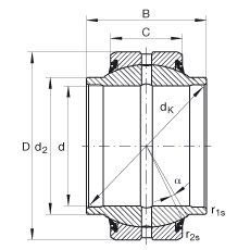 �P(gu��n)��(ji��)�S�� GE50-HO-2RS, ����(j��) DIN ISO 12 240-1 �˜�, ��S�o���ɂ�(c��)���ܷ�