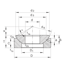 �����P���S�� GE35-AX, ���� DIN ISO 12 240-3 �˜�����S�o