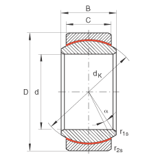 �P���S�� GE8-UK, ���� DIN ISO 12 240-1 �˜ʣ���S�o