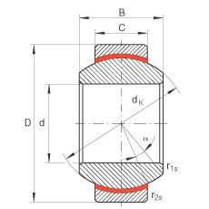 �P��(ji��)�S�� GE8-FW, ����(j��) DIN ISO 12 240-1 �˜�����S�o