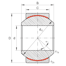 �P���S�� GE6-PW, ���� DIN ISO 12 240-1 �˜ʣ��ߴ�ϵ�� K����S�o