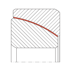 �ǽ��|�P(gu��n)��(ji��)�S�� GE65-SW, ����(j��) DIN ISO 12 240-2 ��(bi��o)��(zh��n)����S�o(h��)