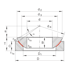 �����P(gu��n)��(ji��)�S�� GE17-AW, ����(j��) DIN ISO 12 240-3 ��(bi��o)��(zh��n)����S�o(h��)
