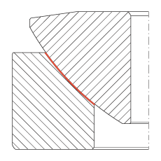 �����P(gu��n)��(ji��)�S�� GE17-AW, ����(j��) DIN ISO 12 240-3 ��(bi��o)��(zh��n)����S�o(h��)