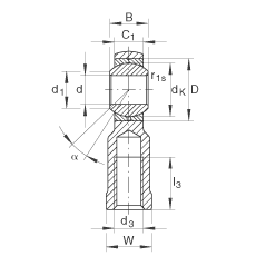 �U���S�� GIKL16-PB, ����(j��) DIN ISO 12 240-4 ��(bi��o)��(zh��n)����������(n��i)�ݼy����S�o(h��)