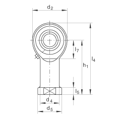 �U���S�� GIKL16-PB, ����(j��) DIN ISO 12 240-4 ��(bi��o)��(zh��n)����������(n��i)�ݼy����S�o(h��)