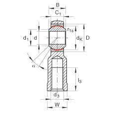 �U���S�� GIKR20-PW, ���� DIN ISO 12 240-4 �˜ʣ����������ݼy����S�o