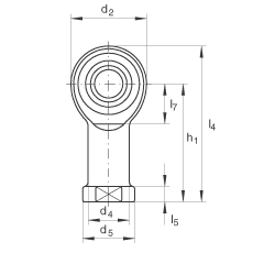 �U���S�� GIKR20-PW, ���� DIN ISO 12 240-4 �˜ʣ����������ݼy����S�o