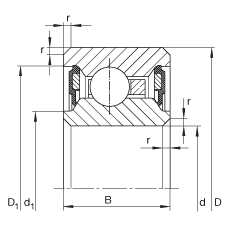 �������S�� CSCU045-2RS, ������S�У����C���p���ܷ⣬�\�Мض� -25��C �� +120��C