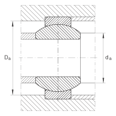 �P(gu��n)��(ji��)�S�� GE10-FO, ����(j��) DIN ISO 12 240-1 ��(bi��o)��(zh��n)����S�o(h��)