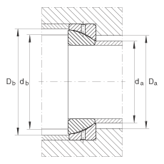 �ǽ��|�P���S�� GE90-SX, ���� DIN ISO 12 240-2 �˜ʣ���S�o