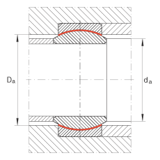 �P���S�� GE8-UK, ���� DIN ISO 12 240-1 �˜ʣ���S�o