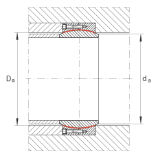 ����P��(ji��)�S�� GE360-DW, ����(j��) DIN ISO 12 240-1 �˜ʣ���S�o