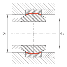 �P��(ji��)�S�� GE8-FW, ����(j��) DIN ISO 12 240-1 �˜�����S�o