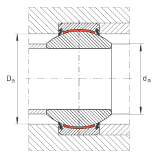 �P(gu��n)��(ji��)�S�� GE260-FW-2RS, ����(j��) DIN ISO 12 240-1 ��(bi��o)��(zh��n), ��S�o(h��)���ɂ�(c��)���ܷ�