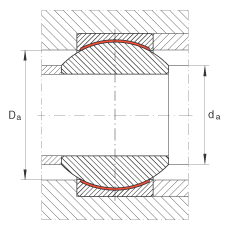 �P���S�� GE6-PW, ���� DIN ISO 12 240-1 �˜ʣ��ߴ�ϵ�� K����S�o