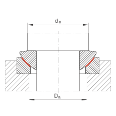 �����P(gu��n)��(ji��)�S�� GE17-AW, ����(j��) DIN ISO 12 240-3 ��(bi��o)��(zh��n)����S�o(h��)