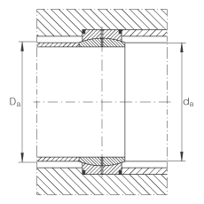 �P���S�� GE17-DO, ���� DIN ISO 12 240-1 �˜�����S�o