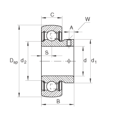 ���������S�� AY30-NPP-B, ������Ȧ�� ƽ�^��ᔶ�λ���ɶ� P ���ܷ�