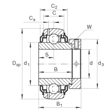 ���������S�� GE35-KRR-B-2C, ������Ȧ��ƫ���iȦ��λ�� �ɂ� R ���ܷ�