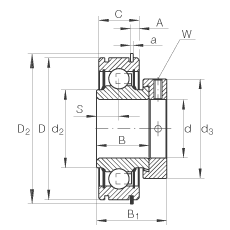 ���������S�� RAE35-NPP-NR, �A����Ȧ��ƫ���iȦ��λ�� ��Ȧ�������ɂ�(c��) P ���ܷ�